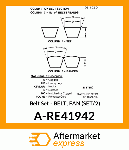 Belt Set - BELT, FAN (SET/2) A-RE41942