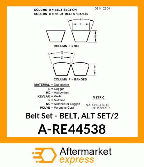 Belt Set - BELT, ALT SET/2 A-RE44538