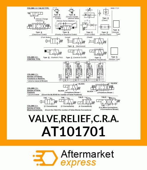 VALVE,RELIEF,C.R.A. AT101701