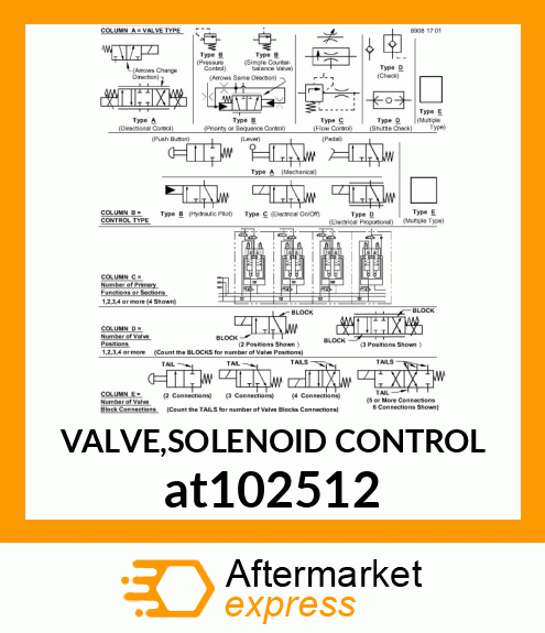 VALVE,SOLENOID CONTROL at102512