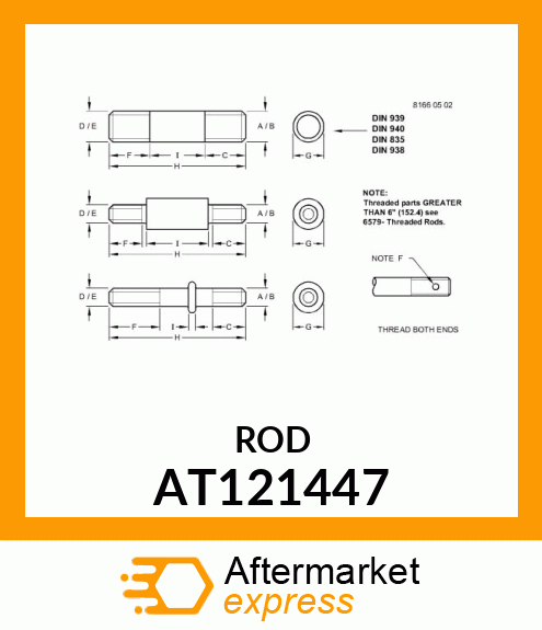 ROD AT121447