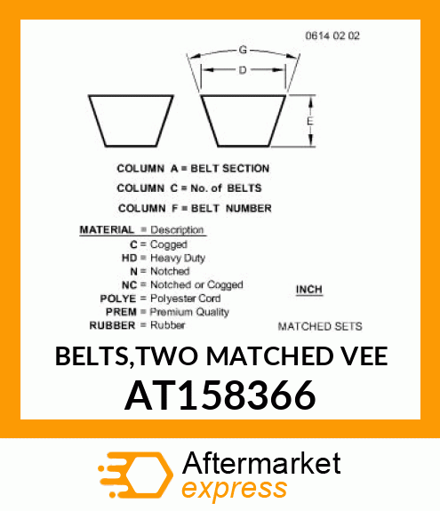 BELTS,TWO MATCHED VEE AT158366