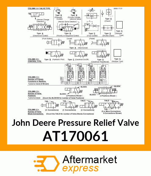 VALVE, RELIEF, 3200 PSI AT170061