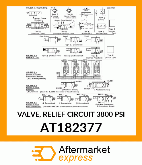 VALVE, RELIEF CIRCUIT (3800 PSI) AT182377