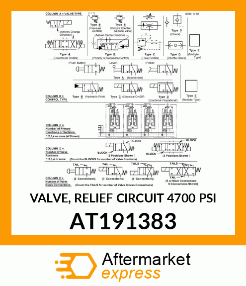 VALVE, RELIEF CIRCUIT (4700 PSI) AT191383