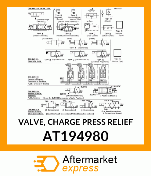 VALVE, CHARGE PRESS RELIEF AT194980