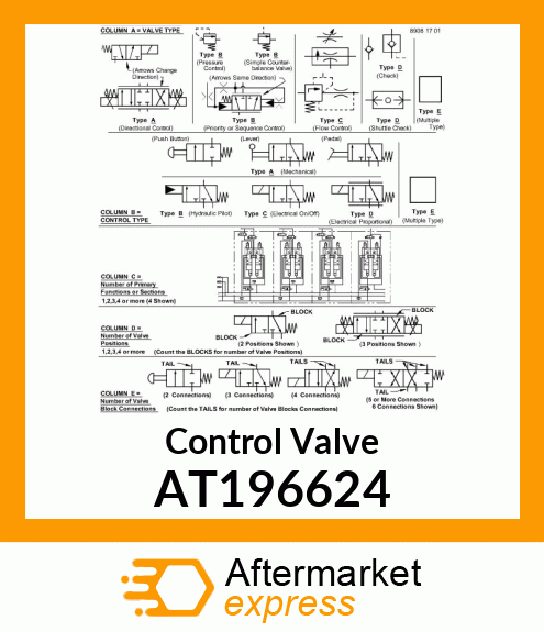 VALVE, LDR/STAB CONTROL AT196624