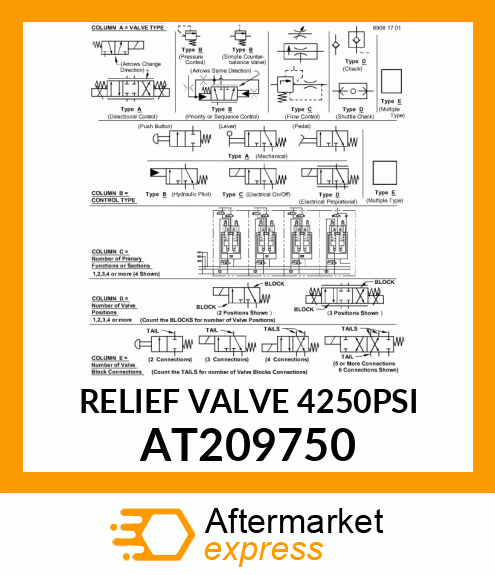 RELIEF VALVE (4250PSI) AT209750