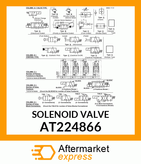 VALVE, SOLENOID AT224866