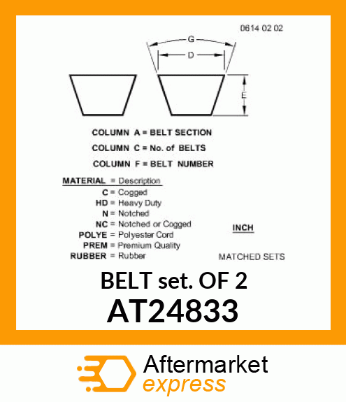 BELTS,FAN MATCHED SET AT24833