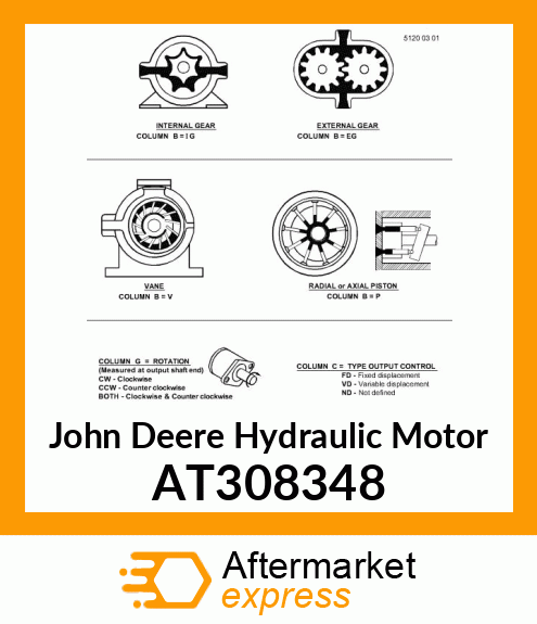 HYDROSTATIC MOTOR, 1 AT308348