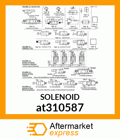 VALVE, SOLENOID (4X2) AT310587