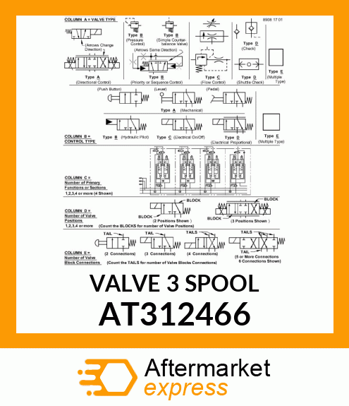 VALVE_3 SPOOL AT312466