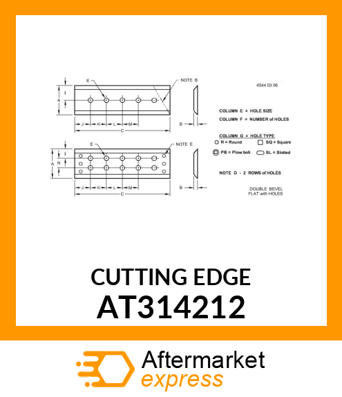 EDGE, CUTTING AT314212