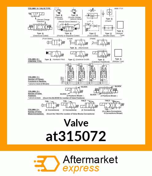 PARK BRAKE/DIFF LOCK VALVE at315072