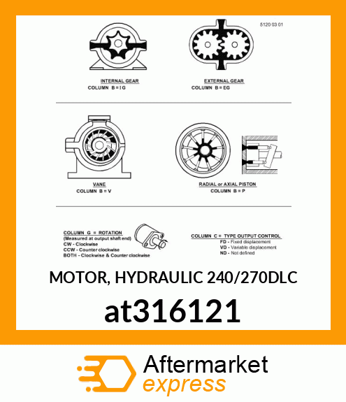 MOTOR, HYDRAULIC (240/270DLC) at316121