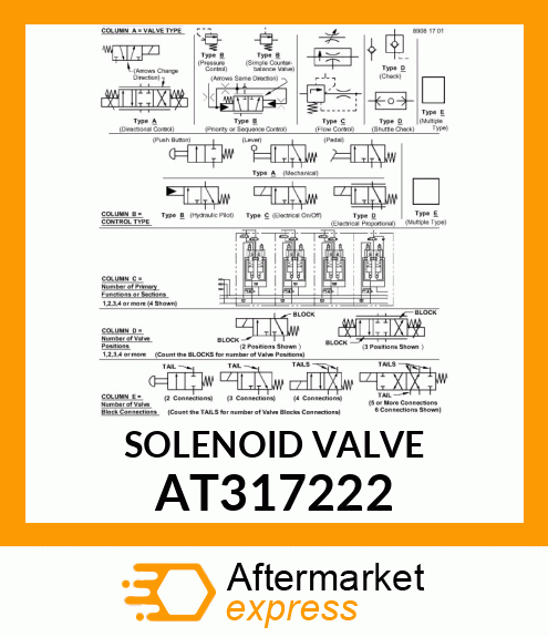 SOLENOID VALVE AT317222