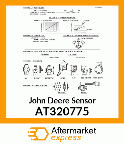 SELF LEVELING ROTARY SENSOR AT320775