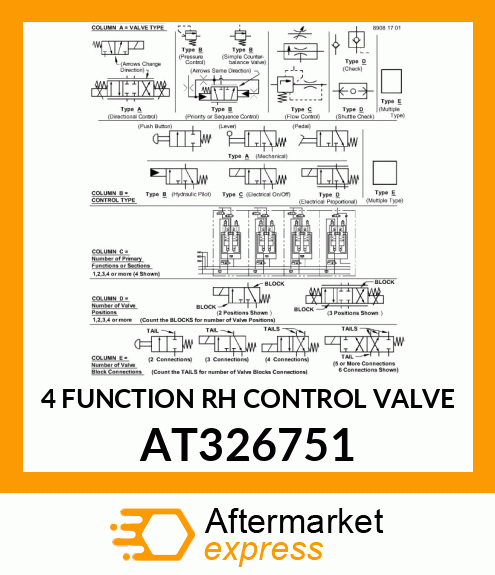 CONTROL VALVE, 4 FUNCTION GX RH CON AT326751