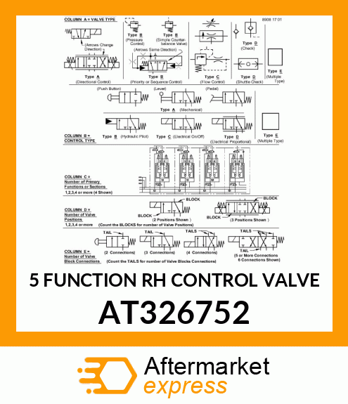 CONTROL VALVE, 5 FUNCTION RH CONTRO AT326752