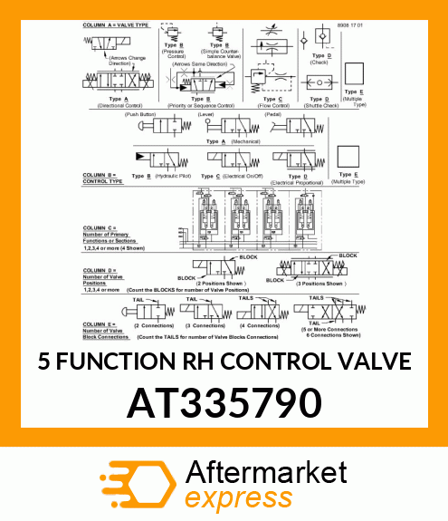 CONTROL VALVE, 5 FUNCTION MANUAL VA AT335790