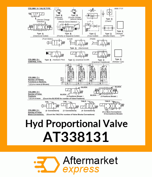 Hyd Proportional Valve AT338131