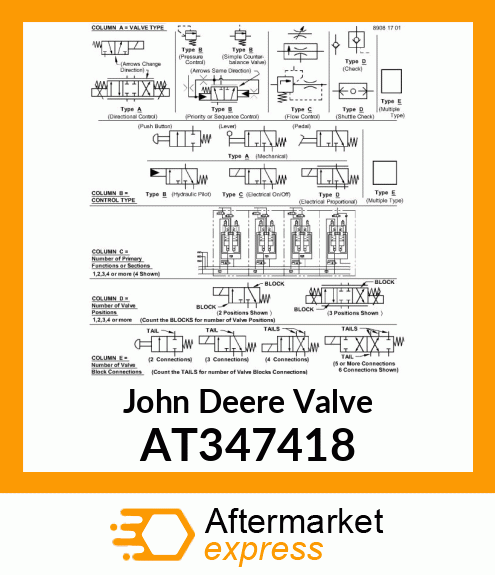 VALVE, SELF LEVEL AT347418