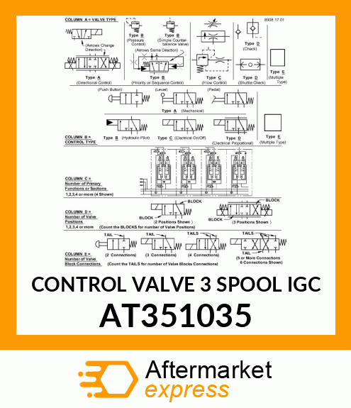 CONTROL VALVE 3 SPOOL IGC AT351035