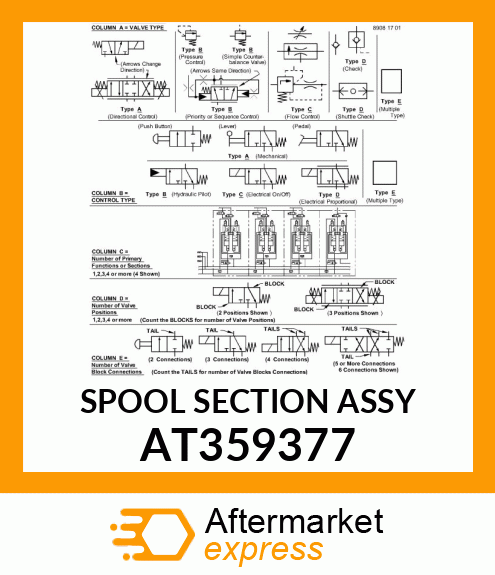 SPOOL VALVE, SPOOL SECTION ASSY BLA AT359377