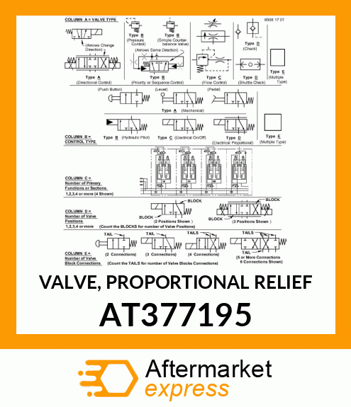 VALVE, PROPORTIONAL RELIEF AT377195