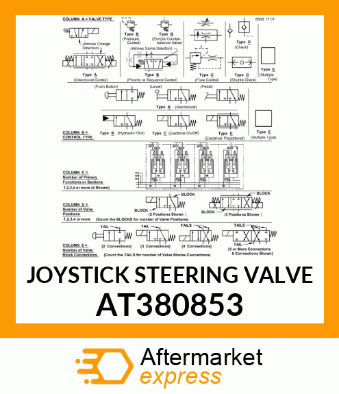 Hyd Proportional Valve AT380853