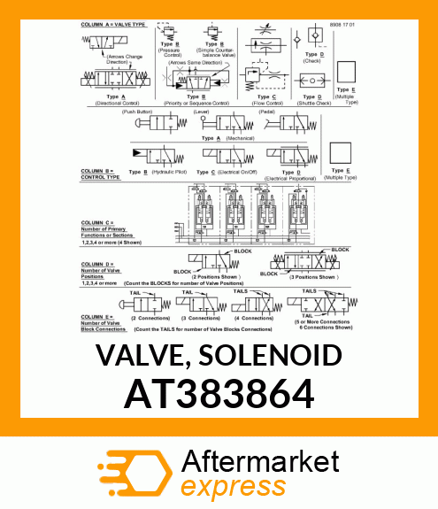 VALVE, SOLENOID AT383864