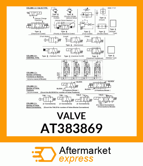 VALVE, FAN SYSTEM BYPASS AT383869