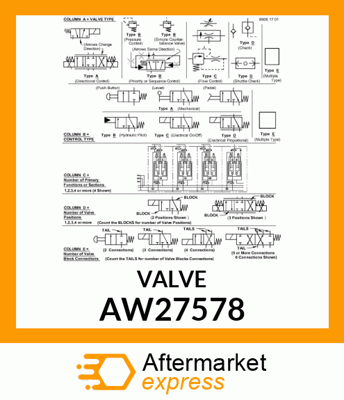 Hyd Proportional Valve AW27578