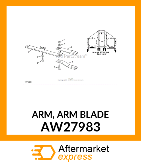 ARM, ARM (BLADE) AW27983