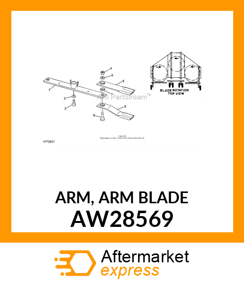 ARM, ARM (BLADE) AW28569