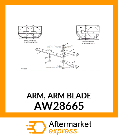 ARM, ARM (BLADE) AW28665