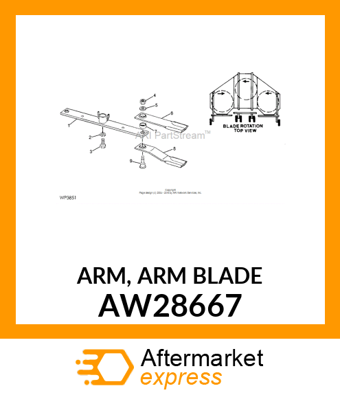 ARM, ARM (BLADE) AW28667