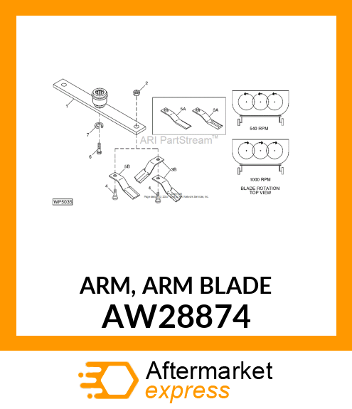 ARM, ARM (BLADE) AW28874