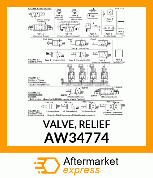 VALVE, RELIEF AW34774