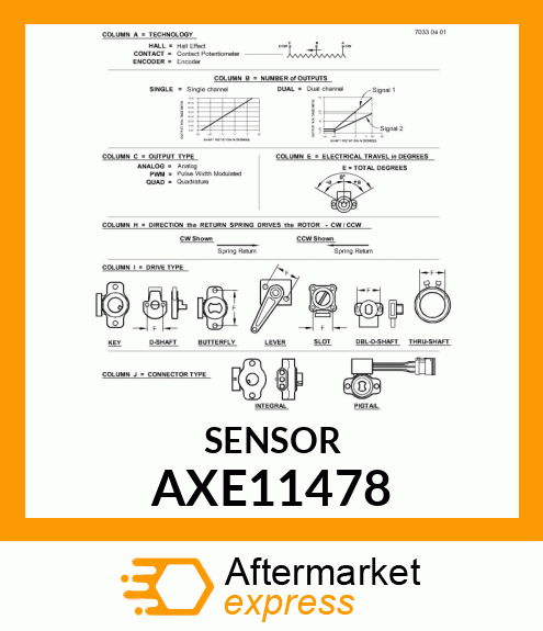 SENSOR, ROTARY POSITION 2 CH 139 DE AXE11478