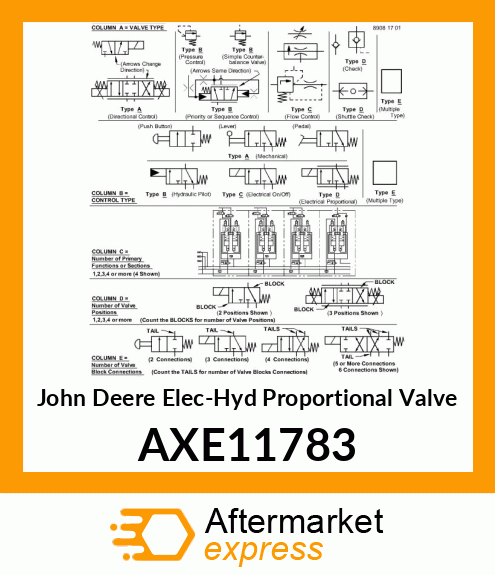 Hyd Proportional Valve AXE11783