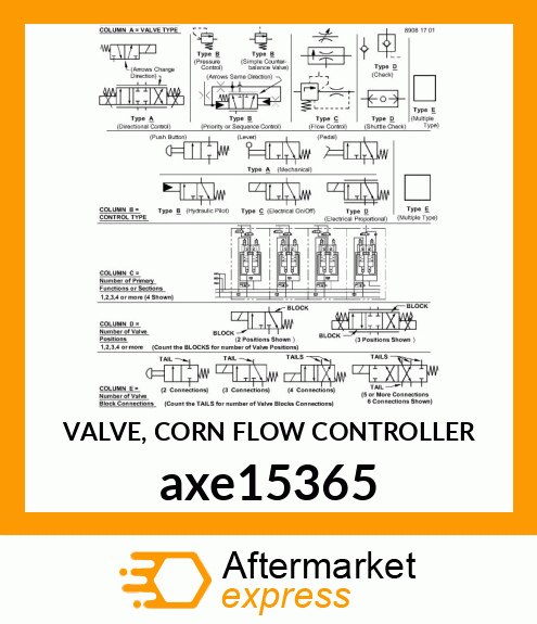 VALVE, CORN FLOW CONTROLLER axe15365