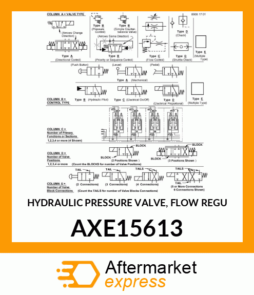 HYDRAULIC PRESSURE VALVE, FLOW REGU AXE15613