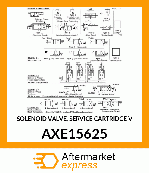 SOLENOID VALVE, SERVICE CARTRIDGE V AXE15625