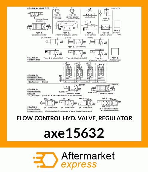 FLOW CONTROL HYD. VALVE, REGULATOR axe15632