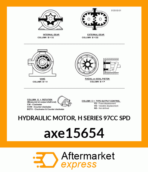 HYDRAULIC MOTOR, H SERIES 97CC SPD axe15654