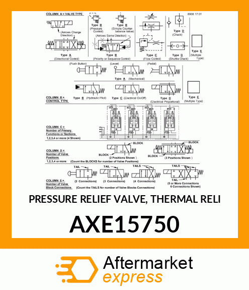 PRESSURE RELIEF VALVE, THERMAL RELI AXE15750