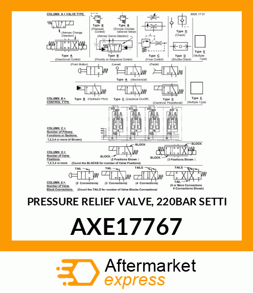 PRESSURE RELIEF VALVE, 220BAR SETTI AXE17767