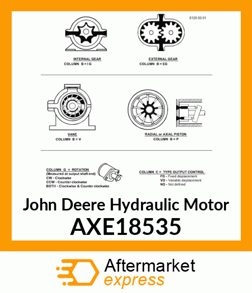 HYDRAULIC MOTOR, 2K EATON MOTOR 8.0 AXE18535